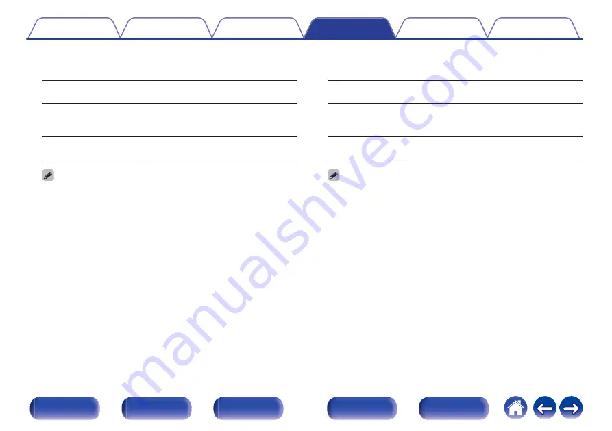 Denon AVR-X4500H Owner'S Manual Download Page 237