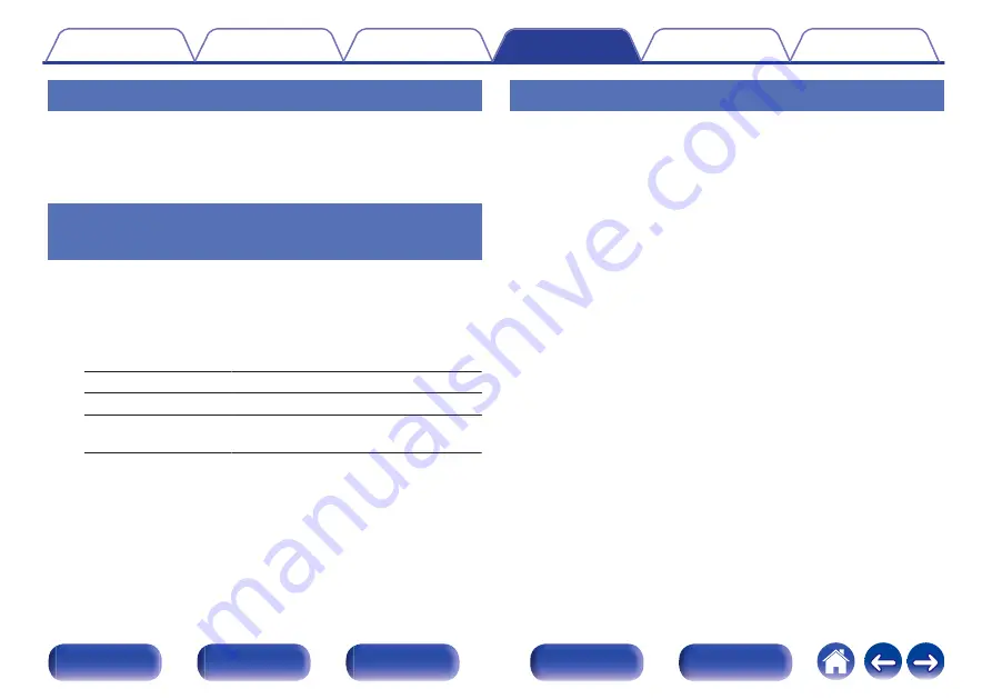 Denon AVR-X4500H Owner'S Manual Download Page 275