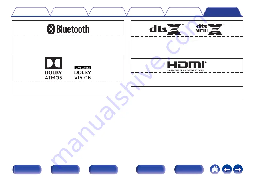 Denon AVR-X4500H Скачать руководство пользователя страница 328