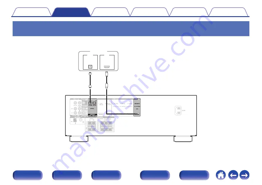 Denon AVR-X540BT Owner'S Manual Download Page 27