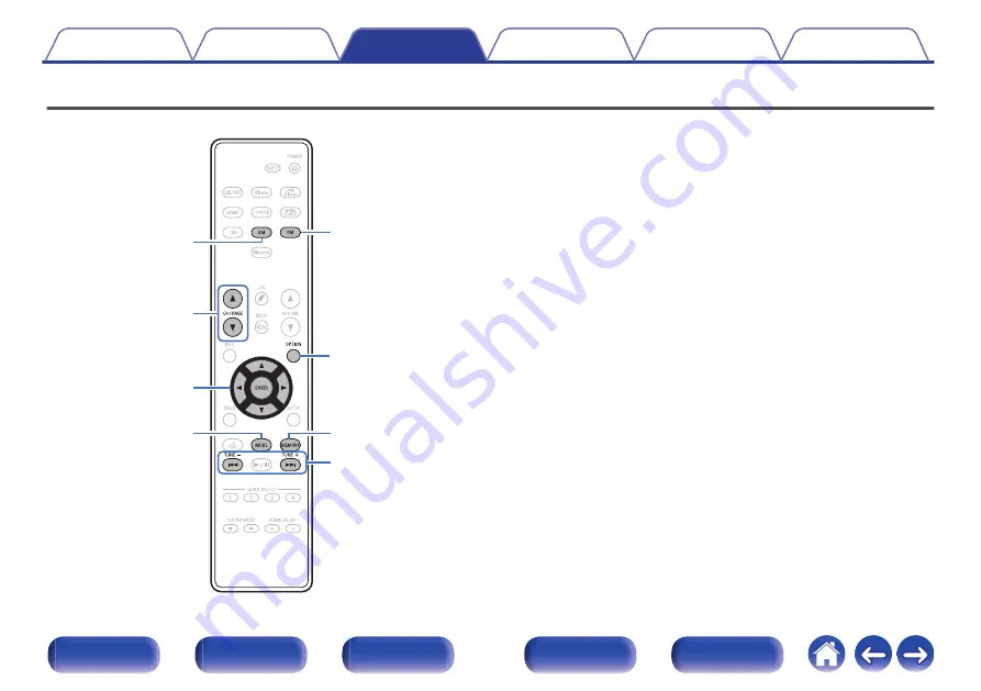 Denon AVR-X540BT Owner'S Manual Download Page 47