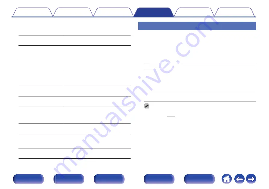 Denon AVR-X540BT Owner'S Manual Download Page 92