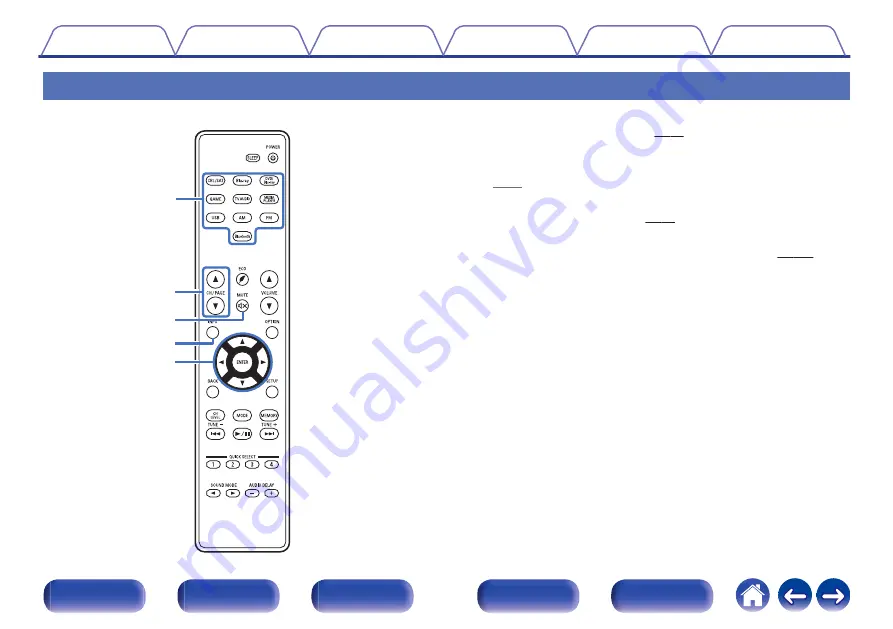 Denon AVR-X550BT Owner'S Manual Download Page 16