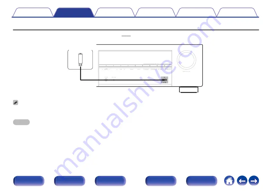 Denon AVR-X550BT Owner'S Manual Download Page 33