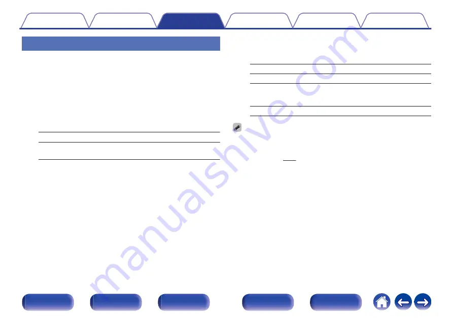 Denon AVR-X550BT Owner'S Manual Download Page 57