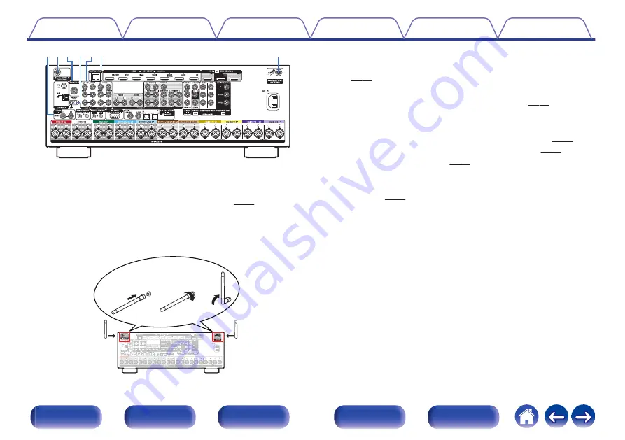 Denon AVR-X6400H Скачать руководство пользователя страница 25