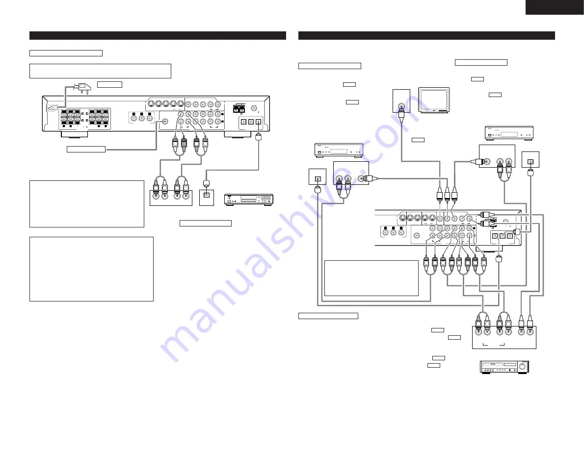 Denon DHT-1000DV Скачать руководство пользователя страница 7