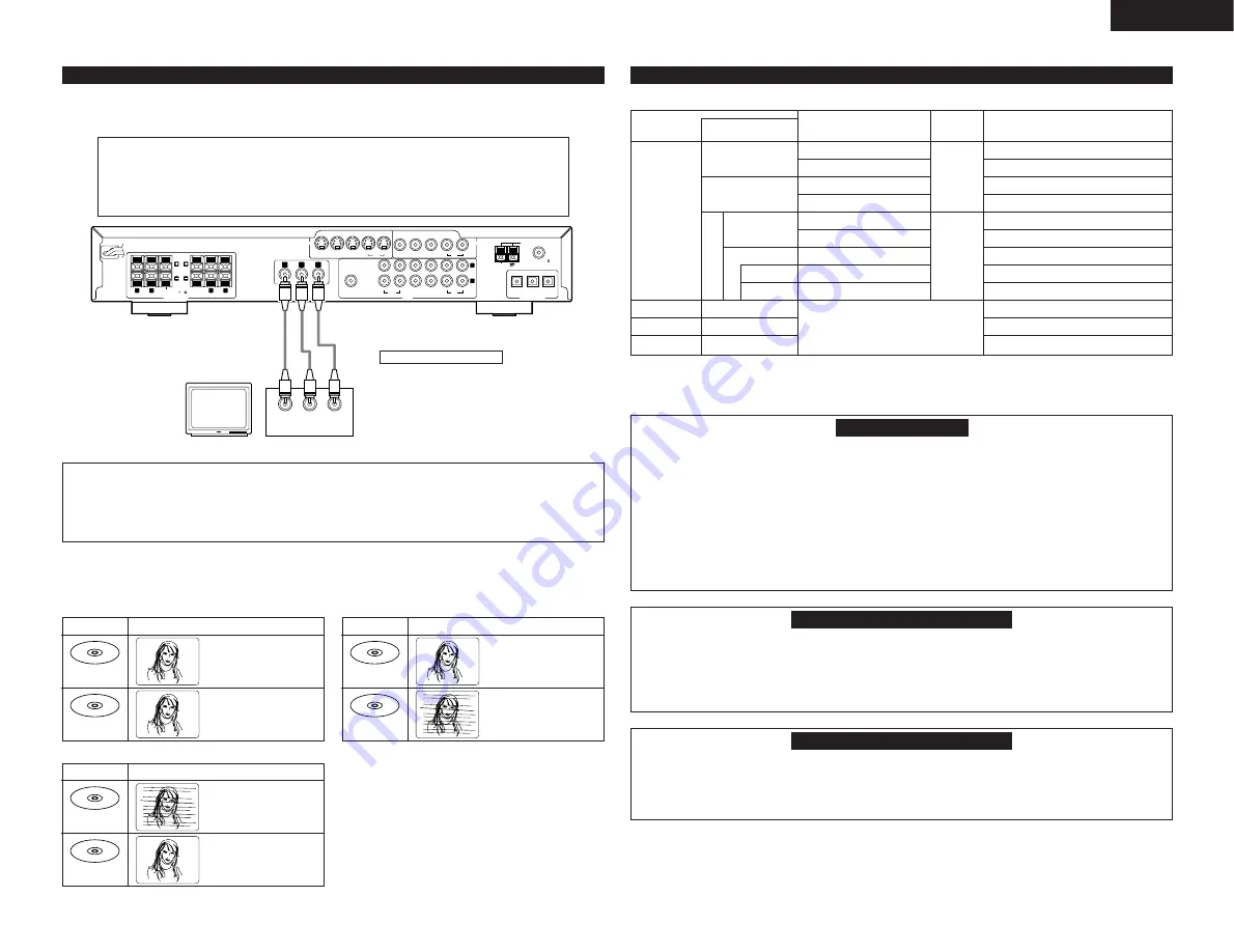 Denon DHT-1000DV Operating Instructions Manual Download Page 9