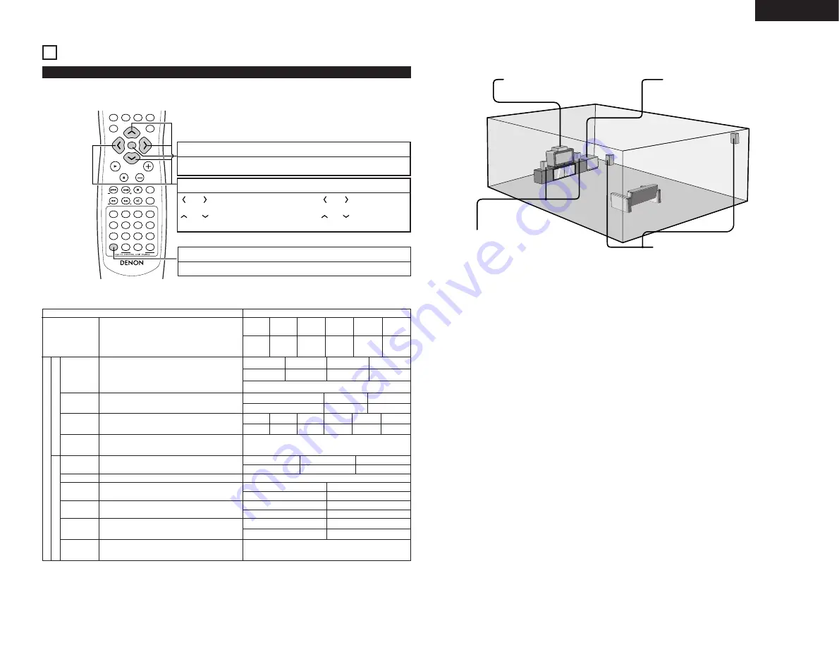 Denon DHT-1000DV Operating Instructions Manual Download Page 13