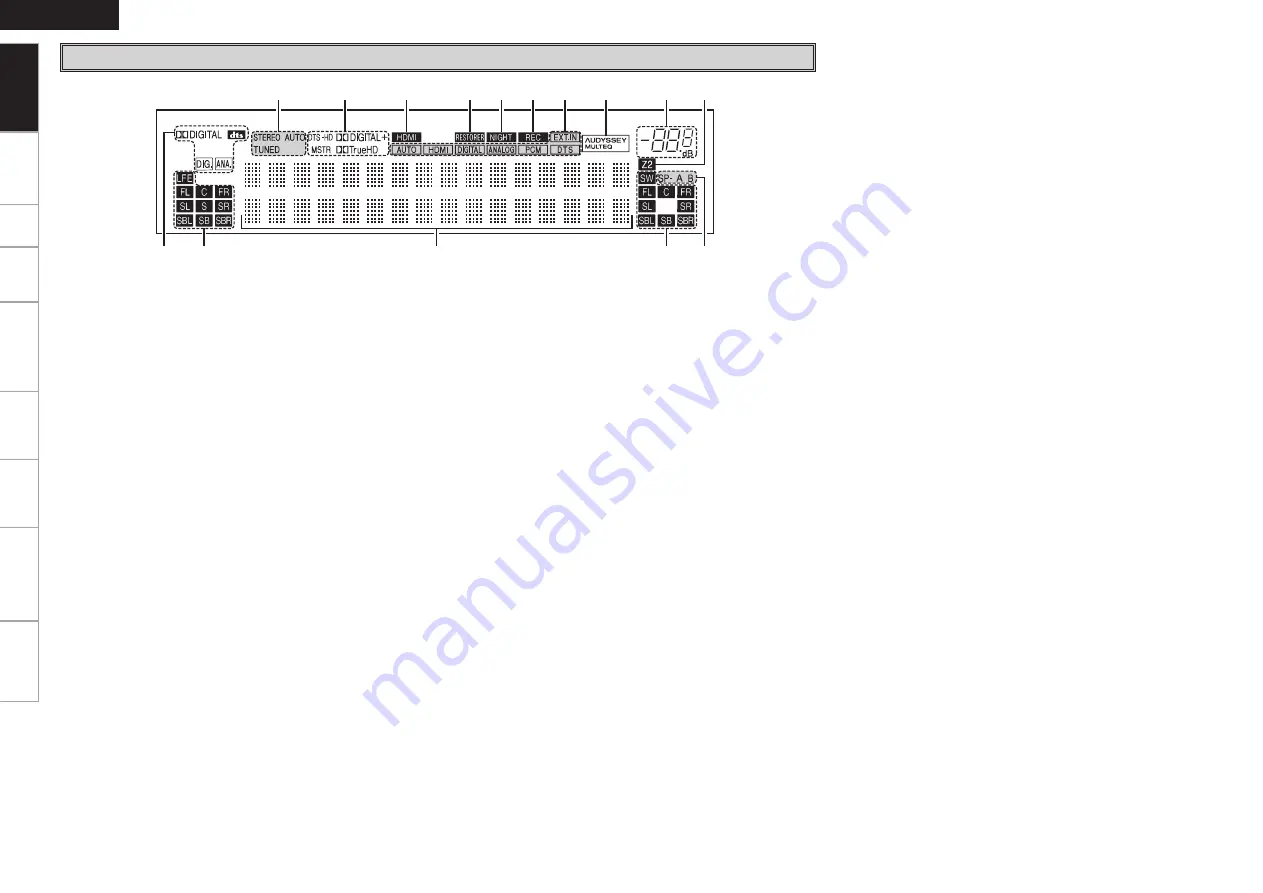 Denon DHT-789BA Owner'S Manual Download Page 8