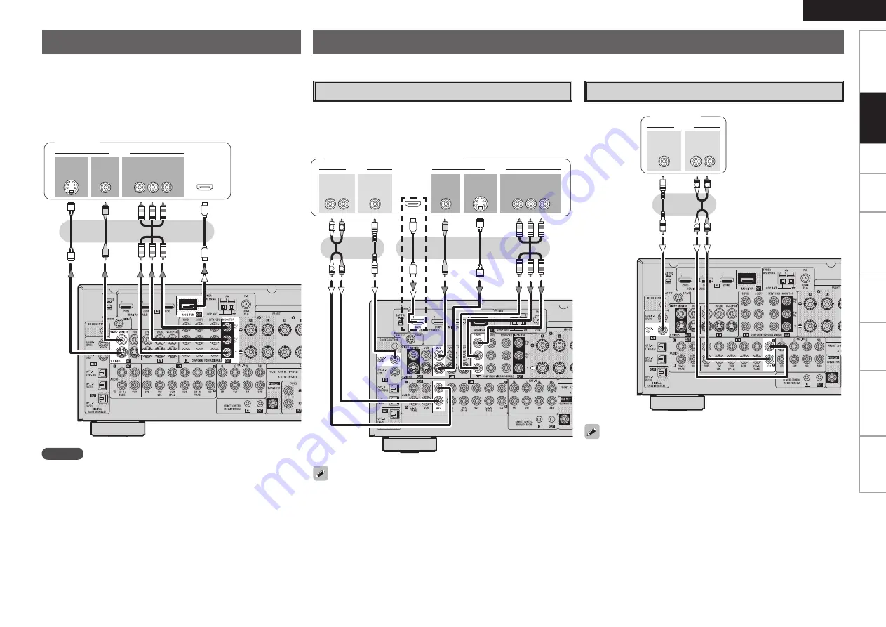 Denon DHT-789BA Скачать руководство пользователя страница 15