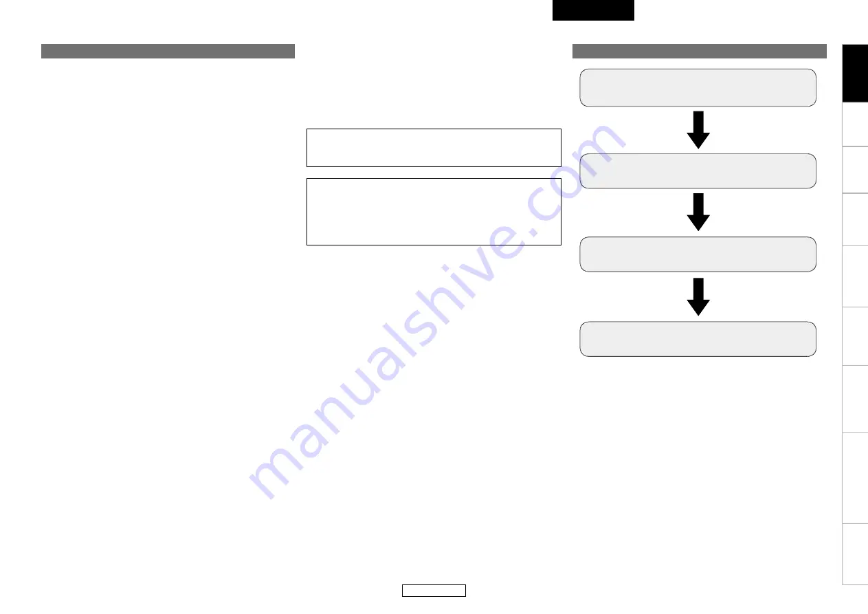 Denon DHT-FS3 (Spanish) Manual De Usuario Download Page 7