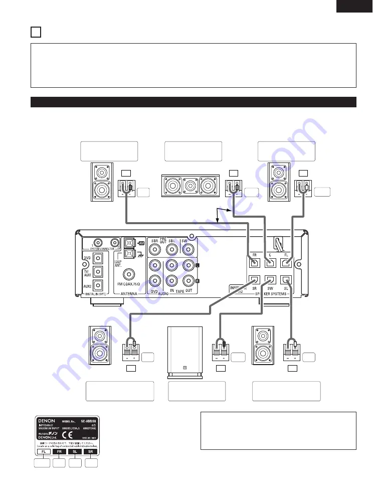 Denon DHT-M330DV Operating Instructions Manual Download Page 7