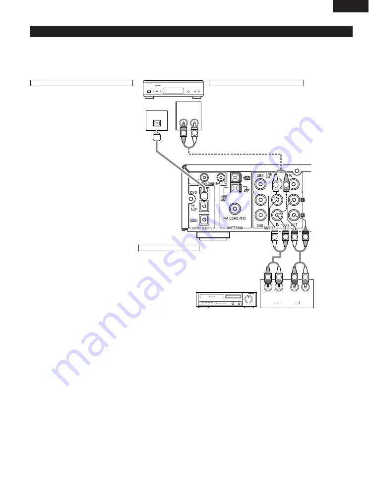 Denon DHT-M330DV Operating Instructions Manual Download Page 11