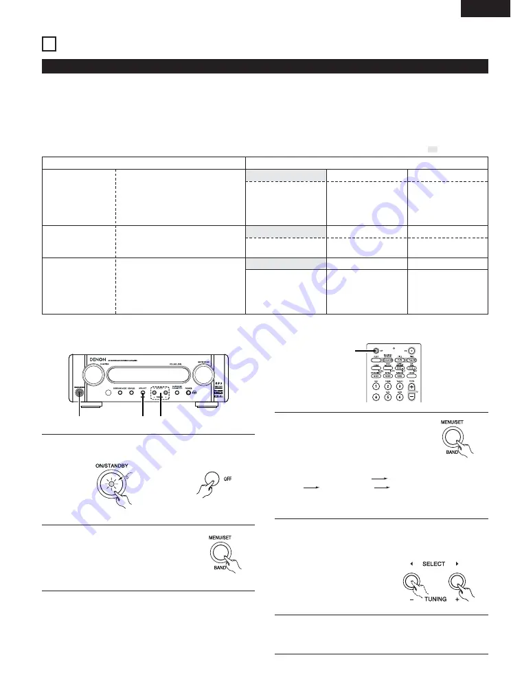 Denon DHT-M330DV Operating Instructions Manual Download Page 27