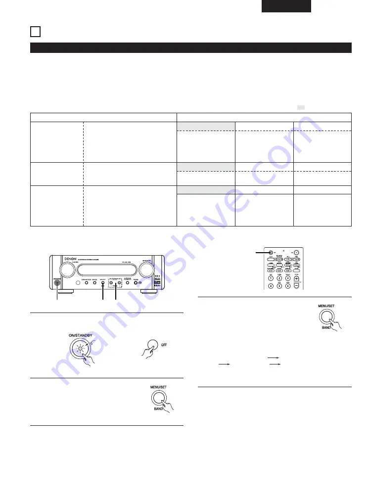 Denon DHT-M330DV Operating Instructions Manual Download Page 135