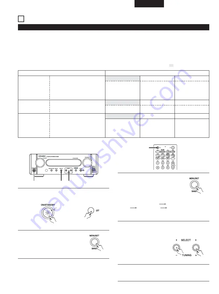 Denon DHT-M330DV Operating Instructions Manual Download Page 189