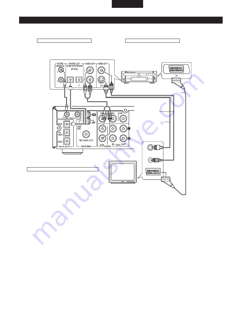 Denon DHT-M330DV Operating Instructions Manual Download Page 280