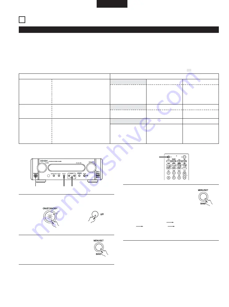 Denon DHT-M330DV Operating Instructions Manual Download Page 297