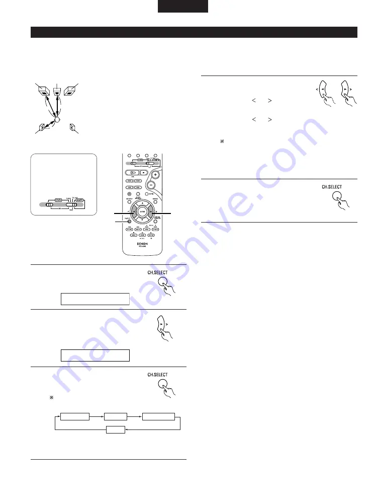 Denon DHT-M330DV Operating Instructions Manual Download Page 309