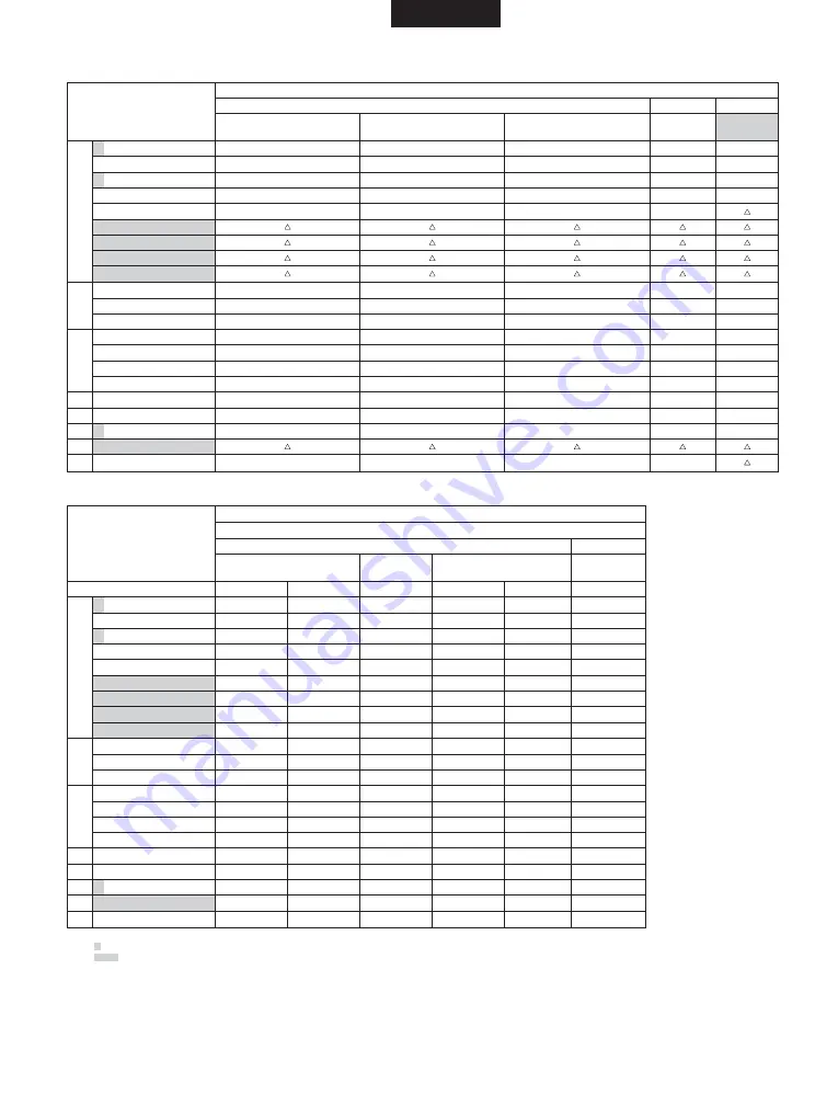 Denon DHT-M330DV Operating Instructions Manual Download Page 310