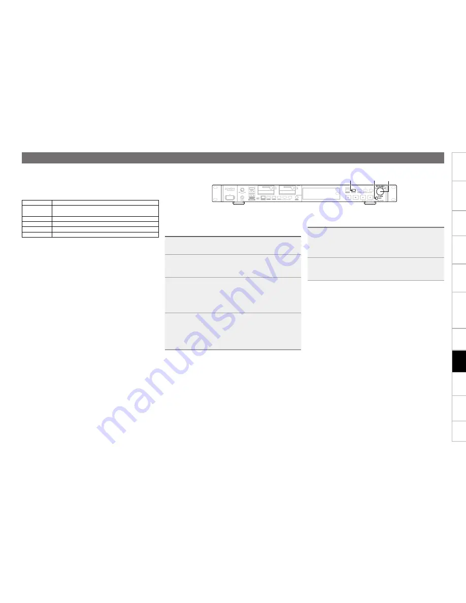 Denon DN-700R Owner'S Manual Download Page 51