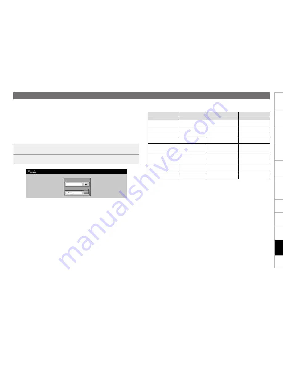 Denon DN-700R Owner'S Manual Download Page 64