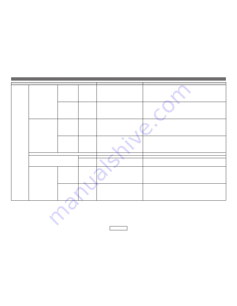 Denon DN-700R Owner'S Manual Download Page 89