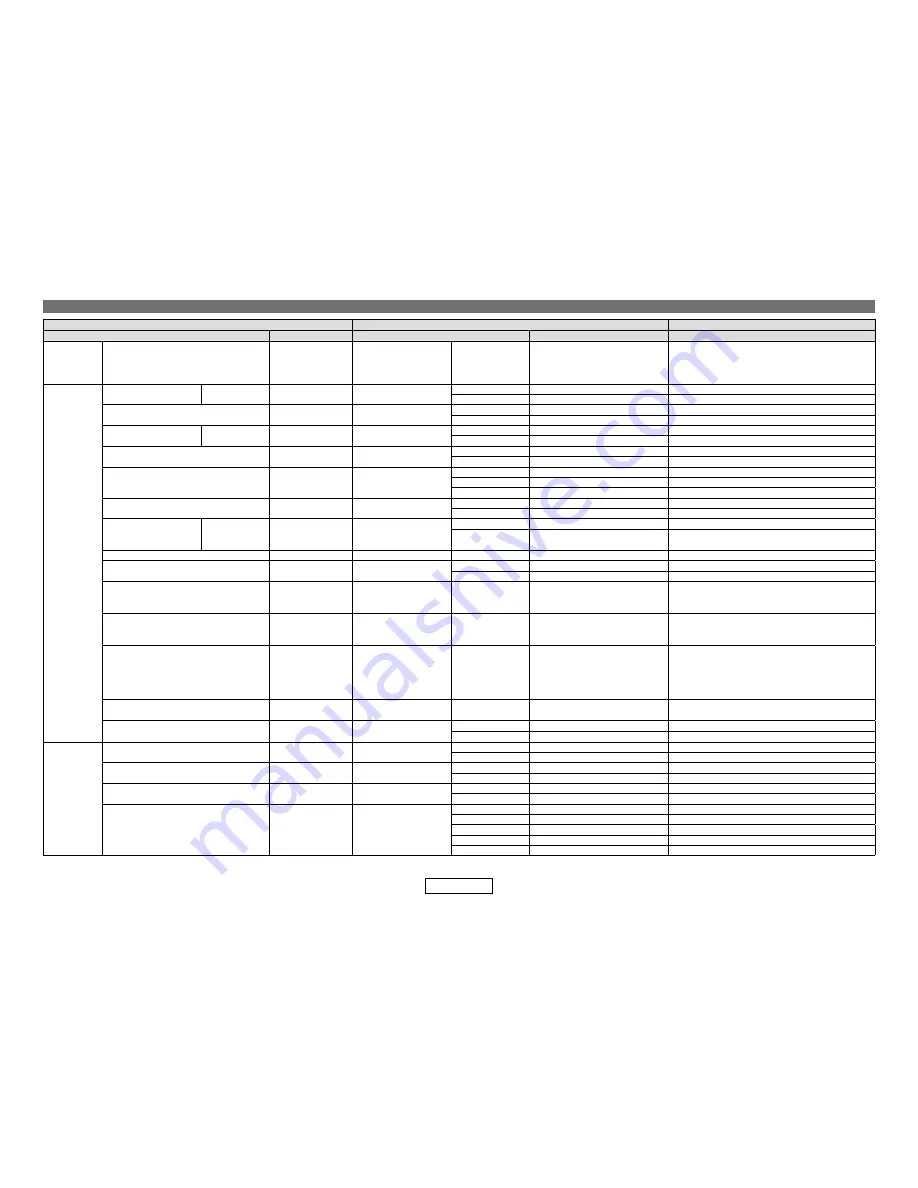 Denon DN-700R Owner'S Manual Download Page 103