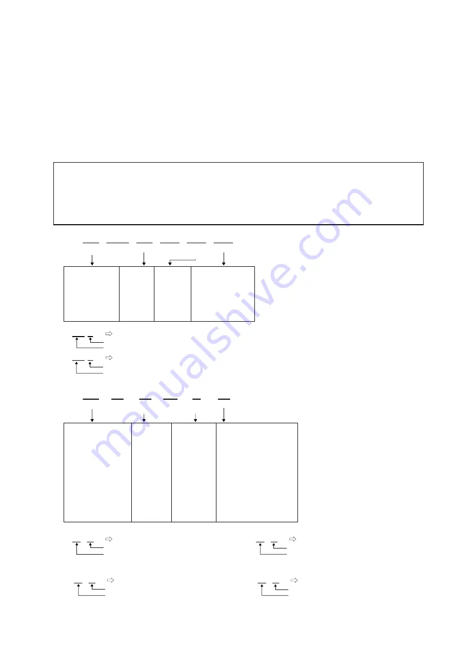 Denon DN-F450R Service Manual Download Page 3