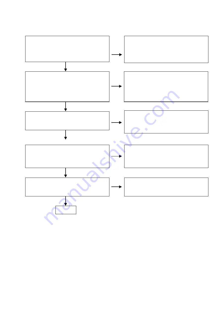 Denon DN-F450R Service Manual Download Page 11