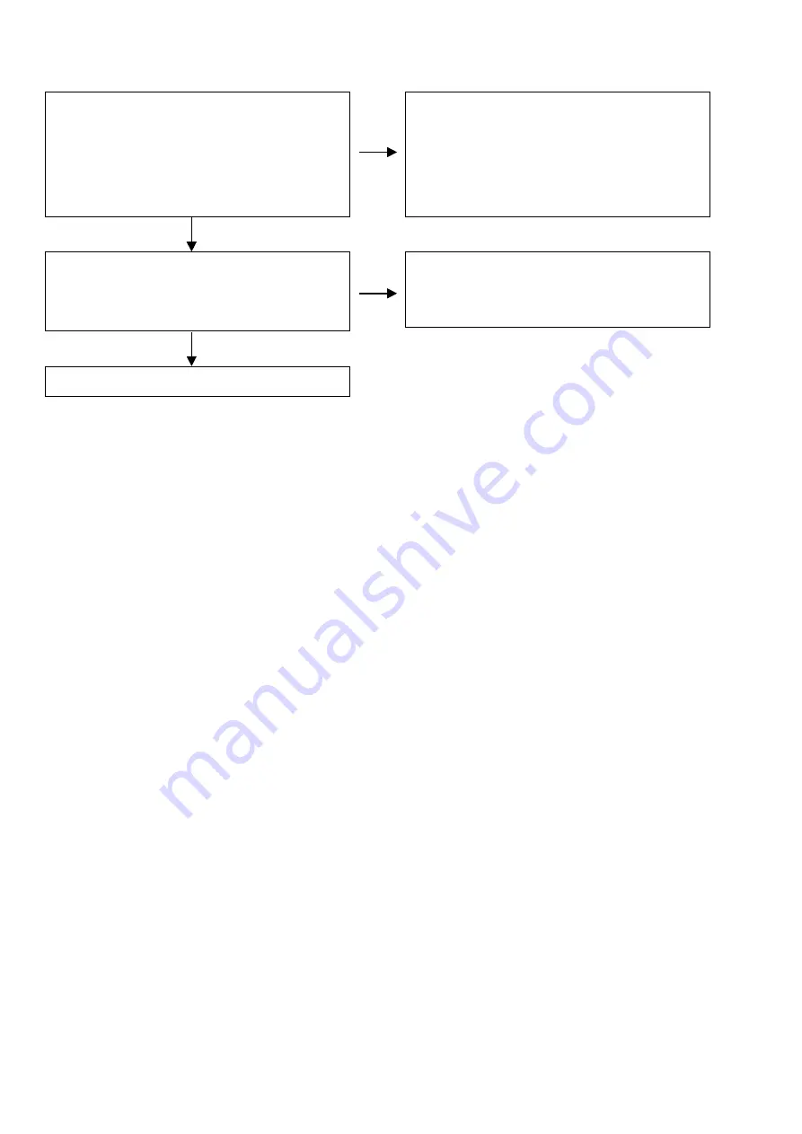 Denon DN-F450R Service Manual Download Page 12