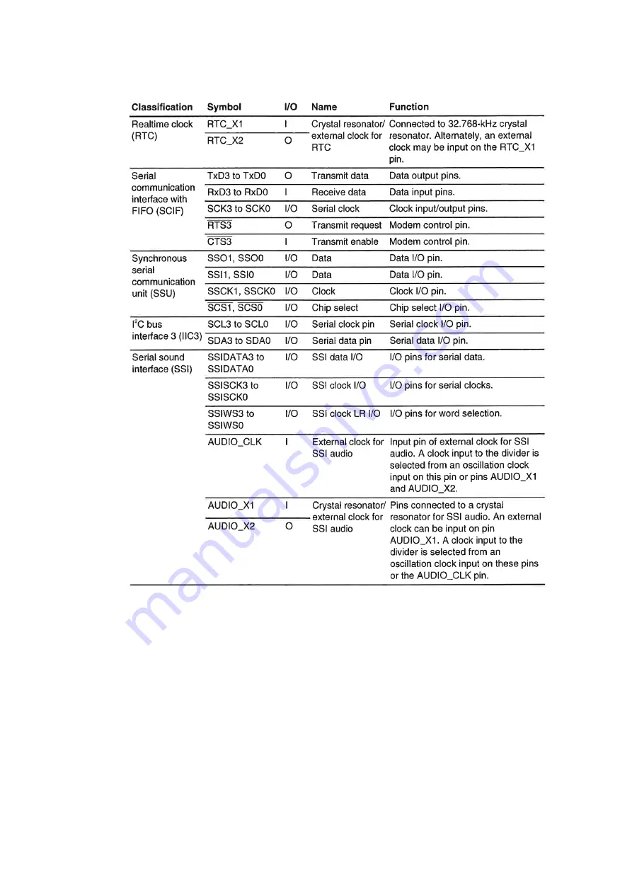 Denon DN-F450R Service Manual Download Page 41