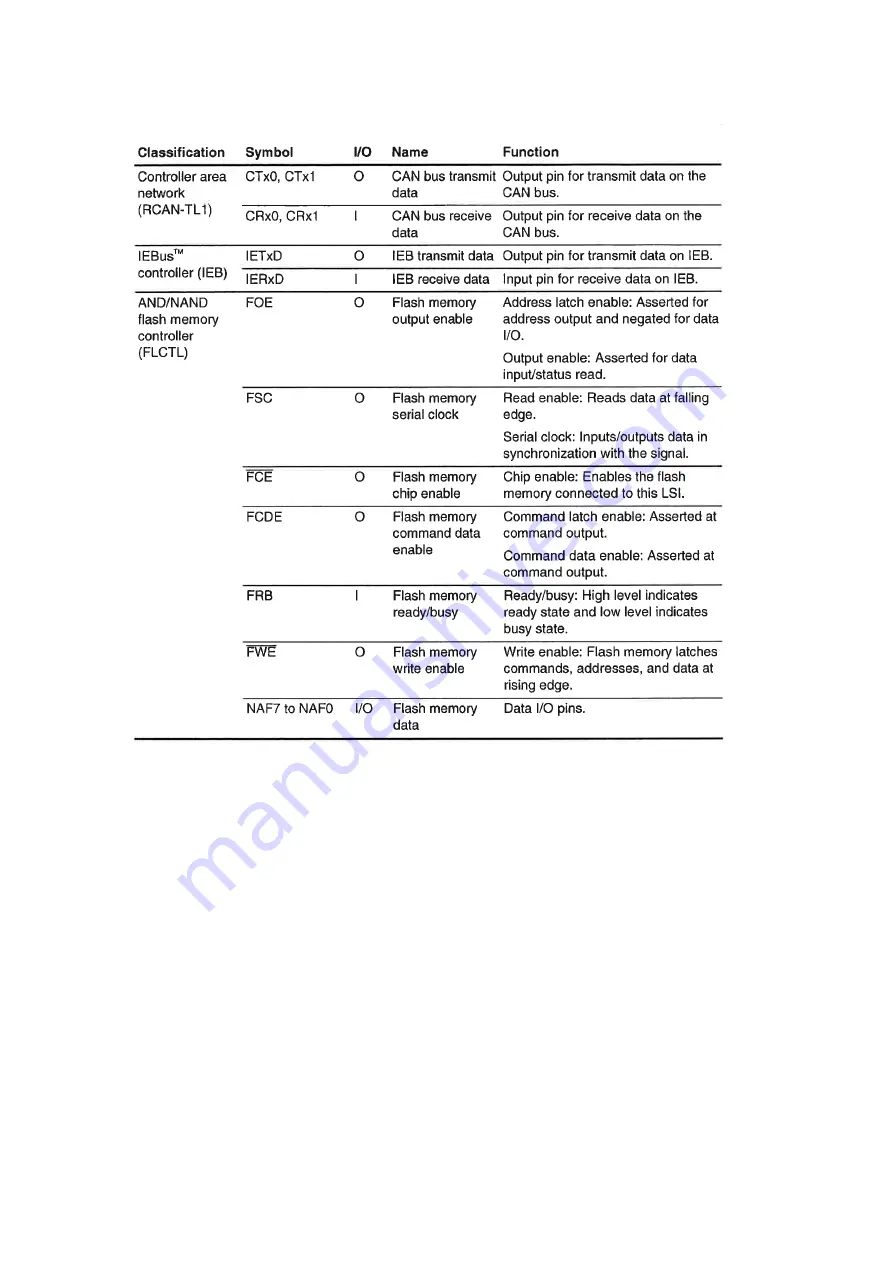 Denon DN-F450R Service Manual Download Page 42