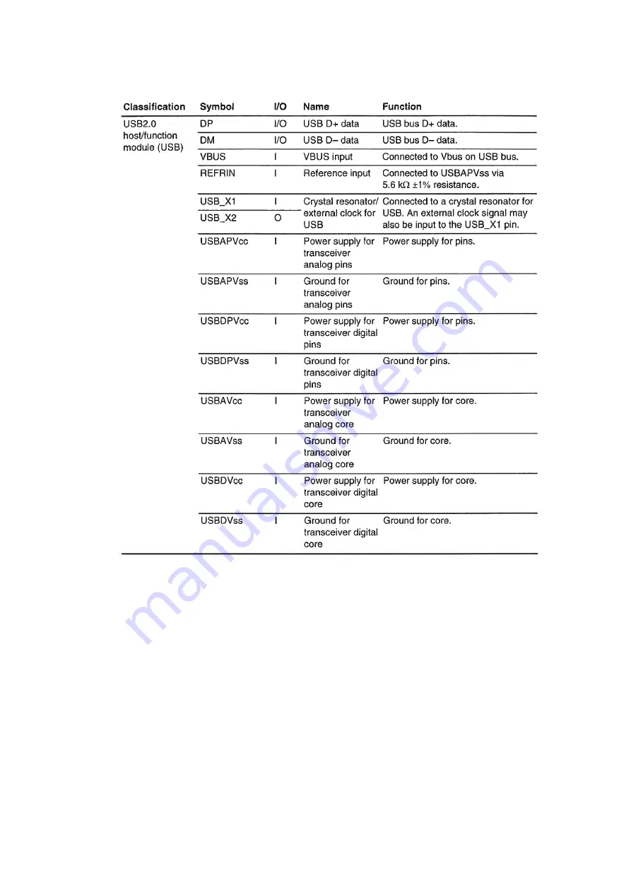 Denon DN-F450R Service Manual Download Page 43