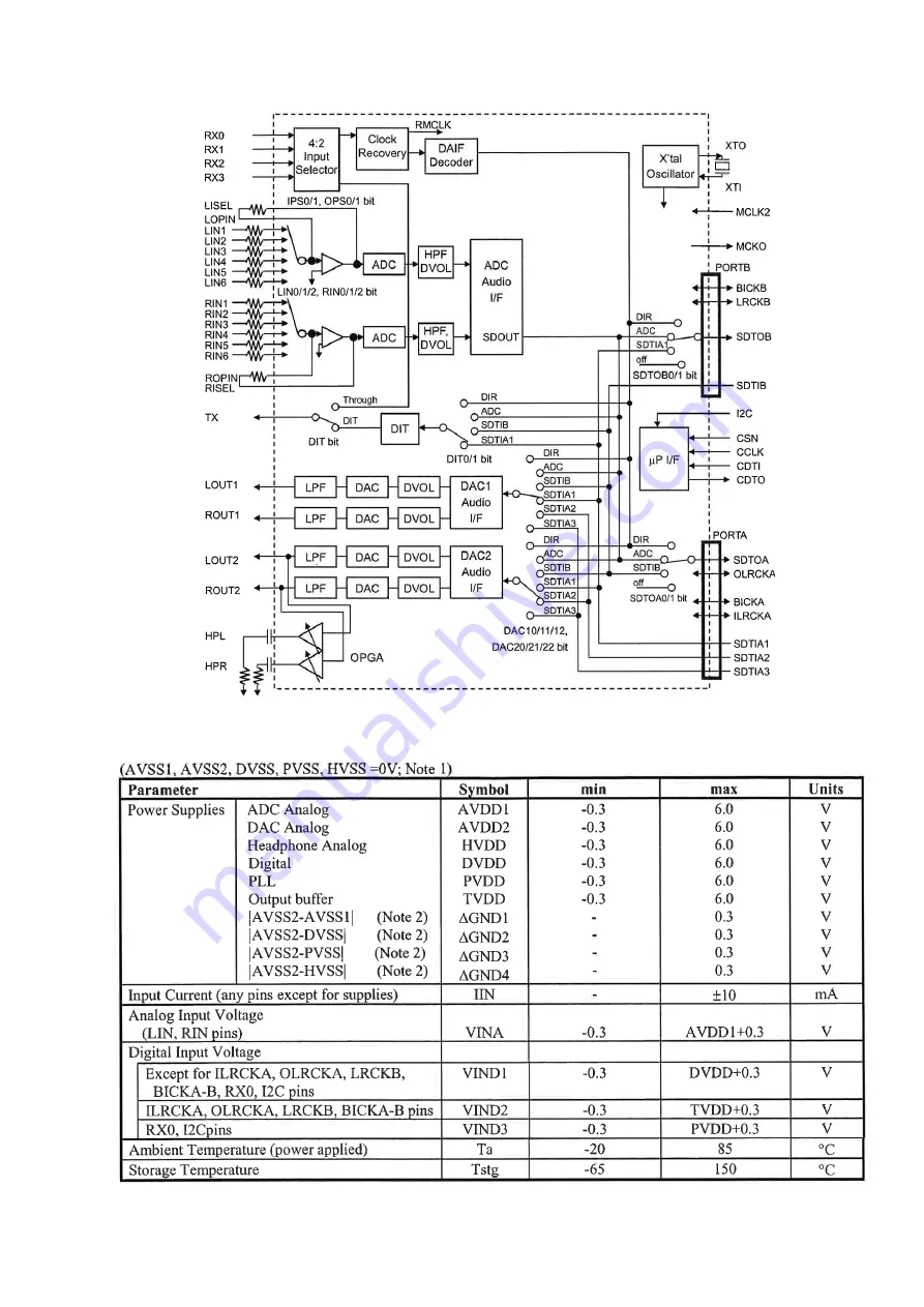 Denon DN-F450R Service Manual Download Page 51