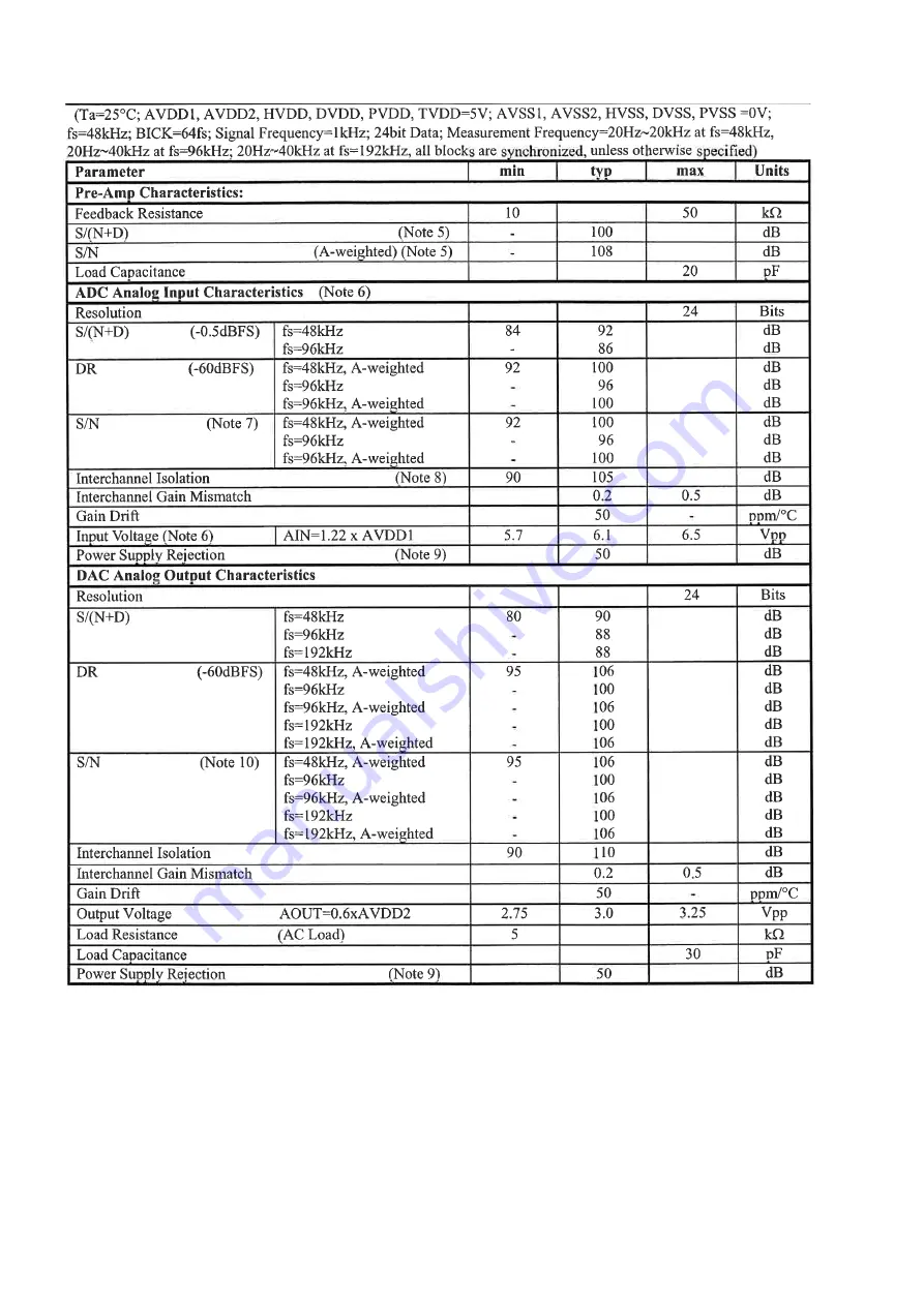 Denon DN-F450R Service Manual Download Page 52