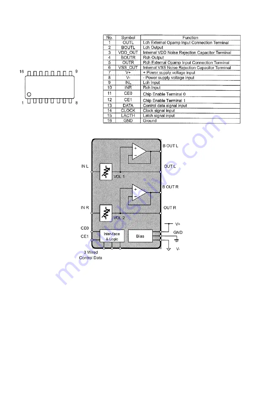 Denon DN-F450R Service Manual Download Page 54