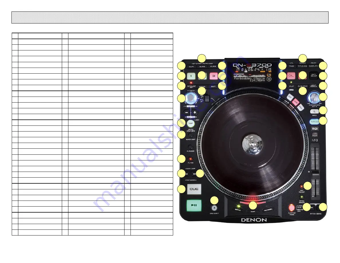 Denon DN-S3700 Addendum To Owner'S Manual Download Page 8