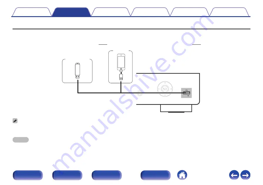 Denon DNP-730AE Скачать руководство пользователя страница 19