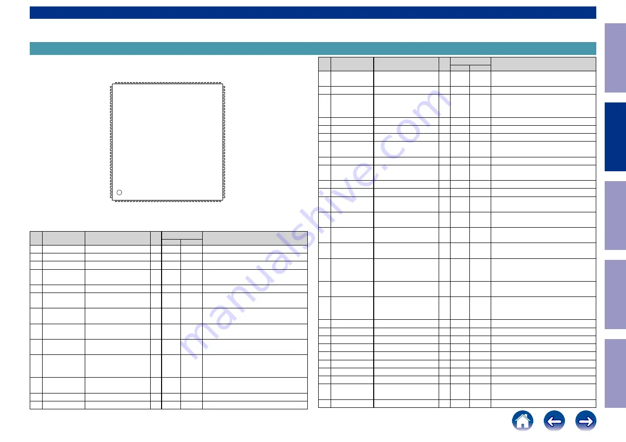 Denon DNP-800NE Service Manual Download Page 23