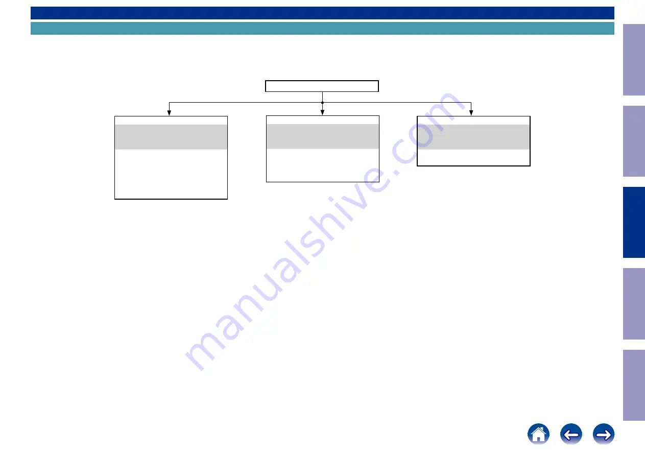 Denon DNP-800NE Service Manual Download Page 33