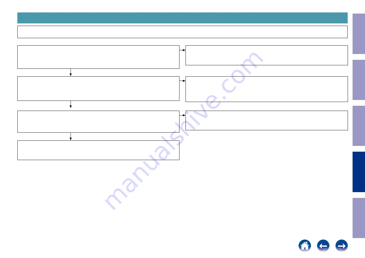 Denon DNP-800NE Service Manual Download Page 45