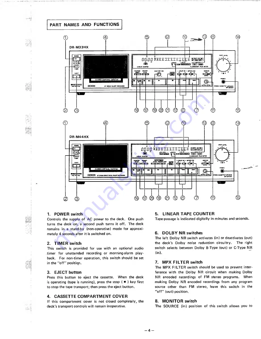 Denon DR-M33HX Скачать руководство пользователя страница 4