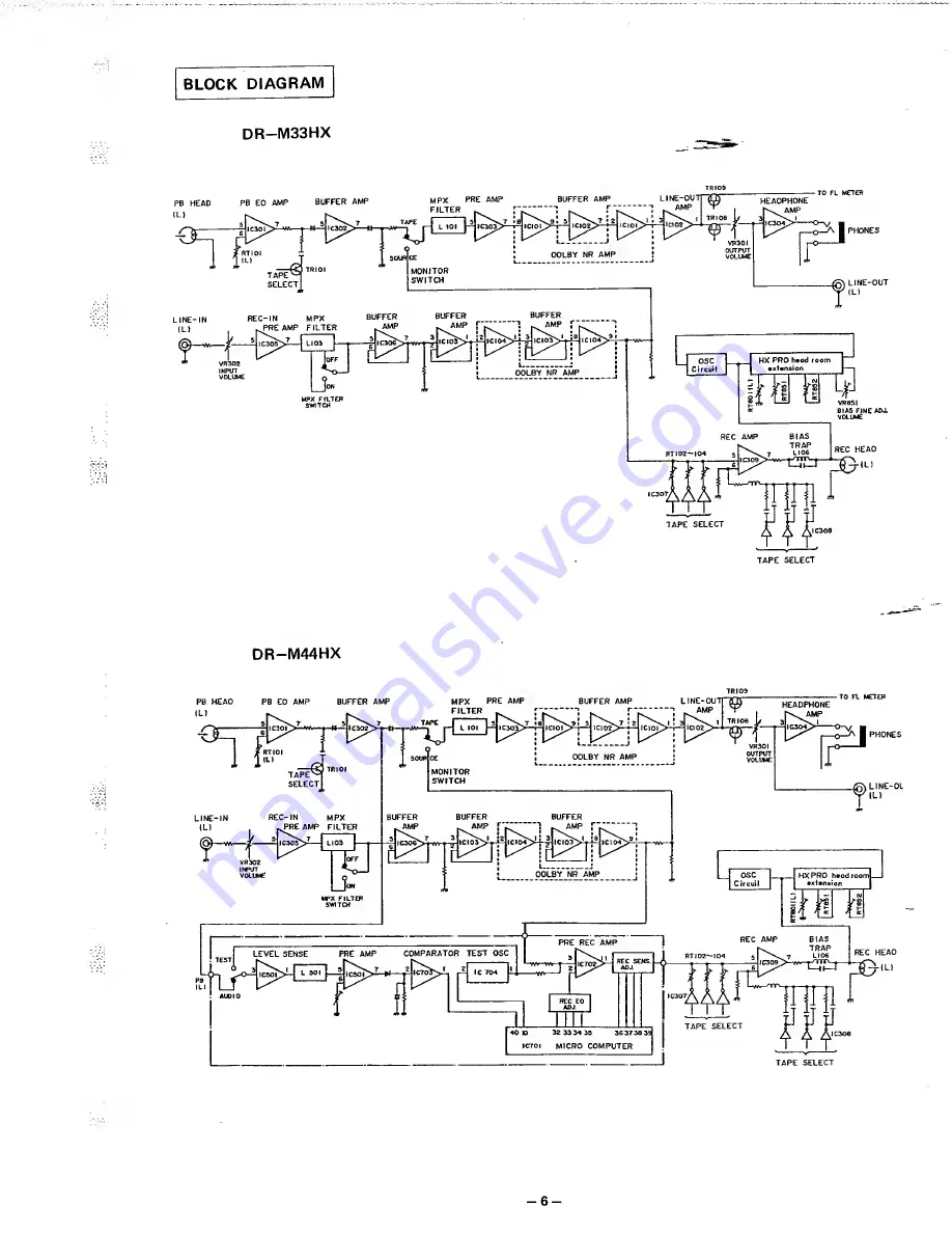 Denon DR-M33HX Скачать руководство пользователя страница 6