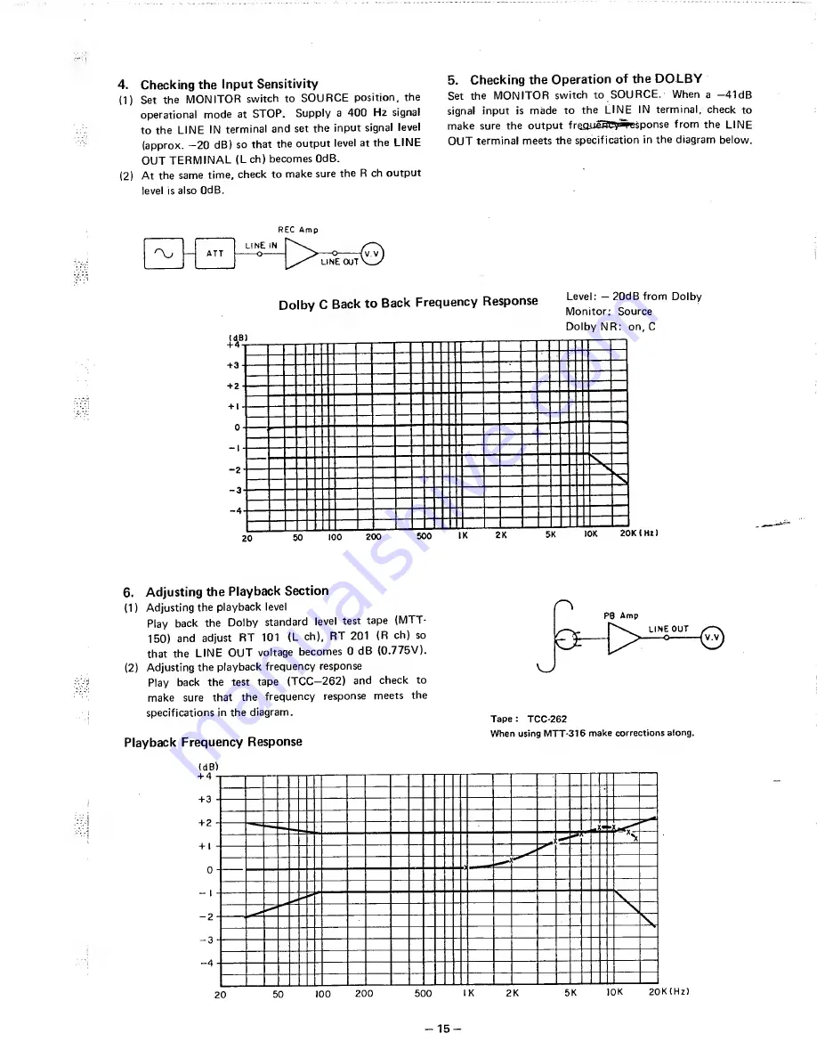 Denon DR-M33HX Service Manual Download Page 15