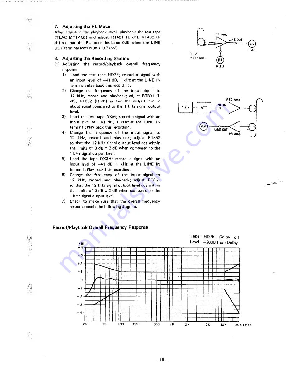 Denon DR-M33HX Service Manual Download Page 16