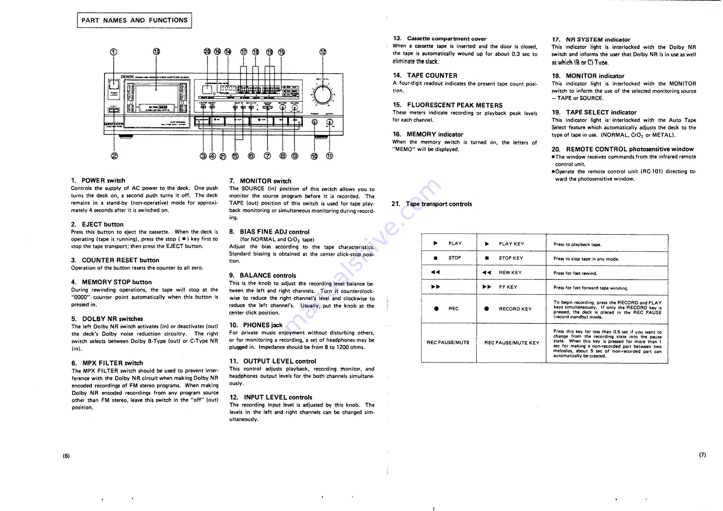 Denon DR-M3QHX Скачать руководство пользователя страница 5