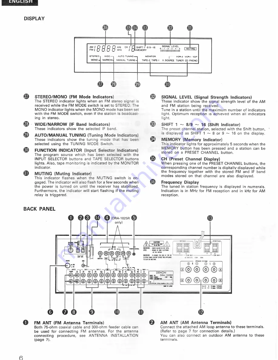 Denon DRA-1025R Operating Instructions Manual Download Page 6