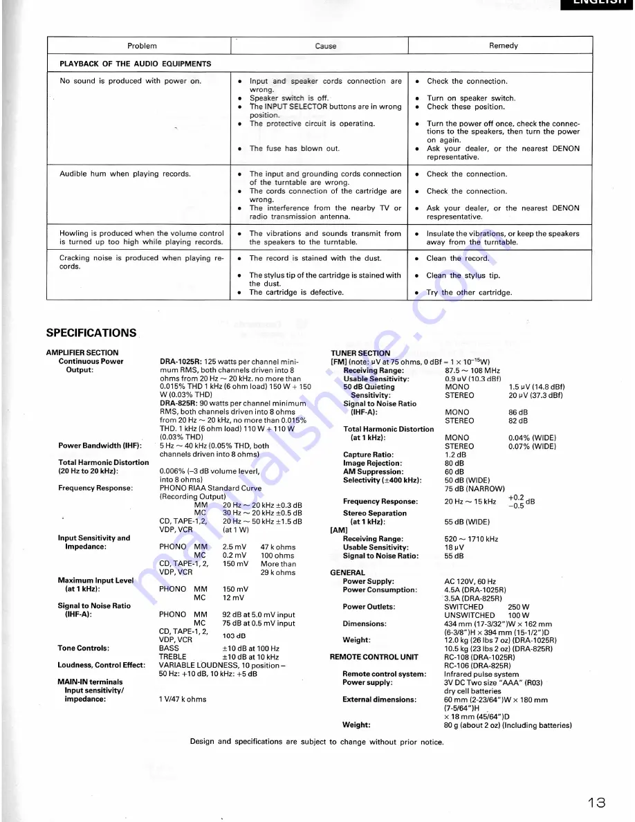 Denon DRA-1025R Operating Instructions Manual Download Page 14